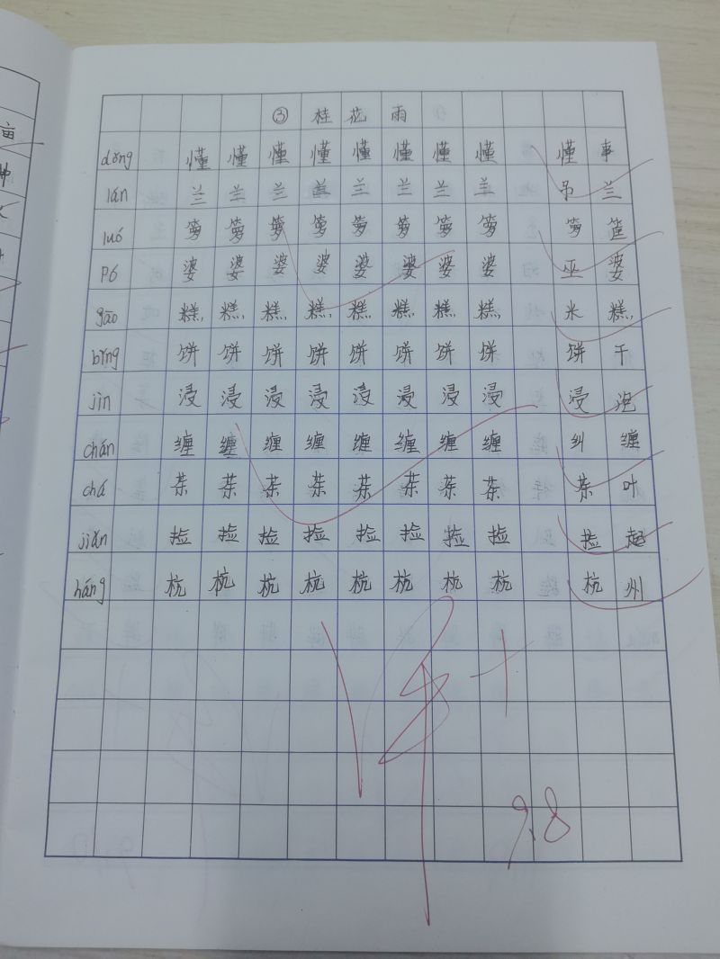 评价图片