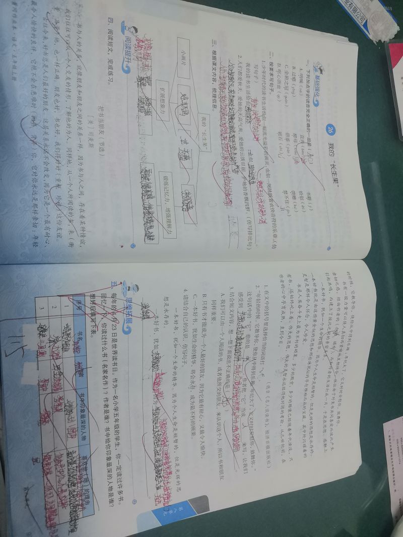 评价图片