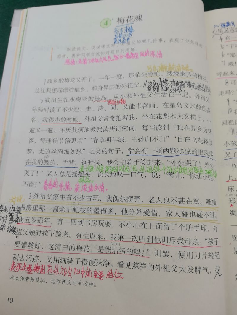 评价图片