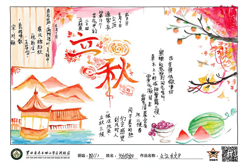 评价图片