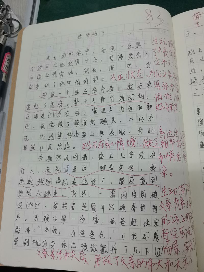 评价图片