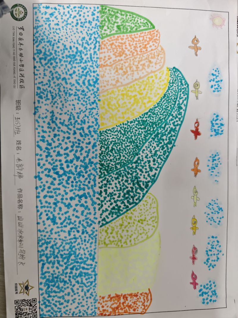 评价图片