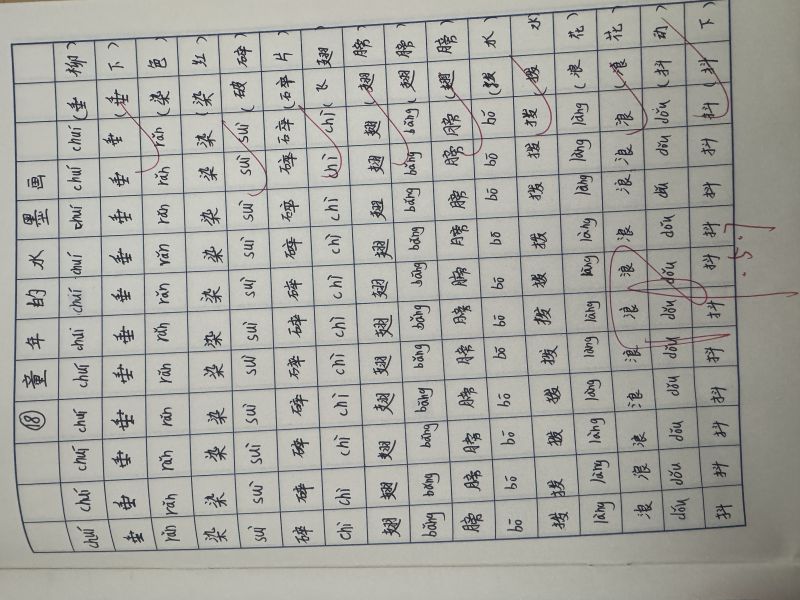 评价图片