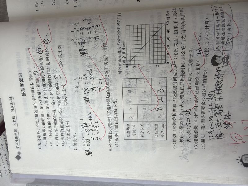 评价图片