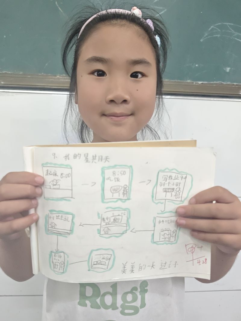 评价图片