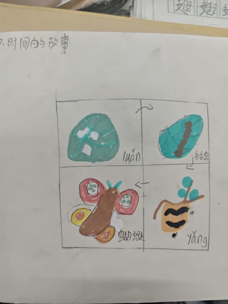 评价图片