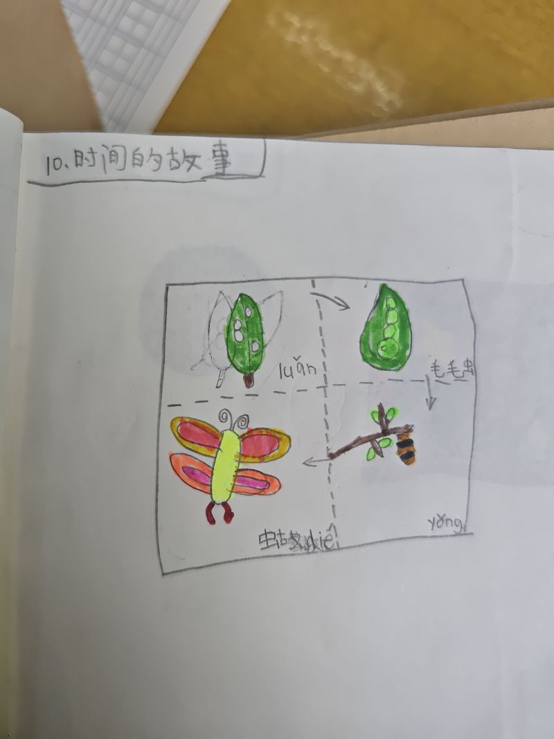 评价图片