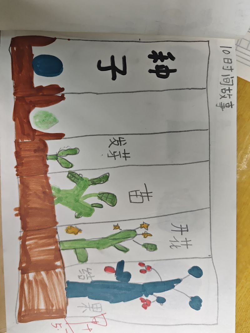 评价图片