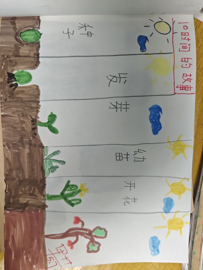 评价图片