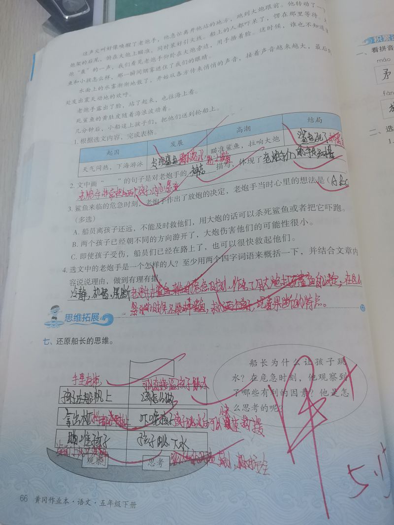 评价图片