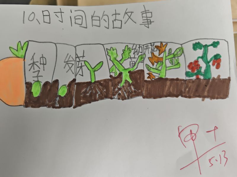 评价图片