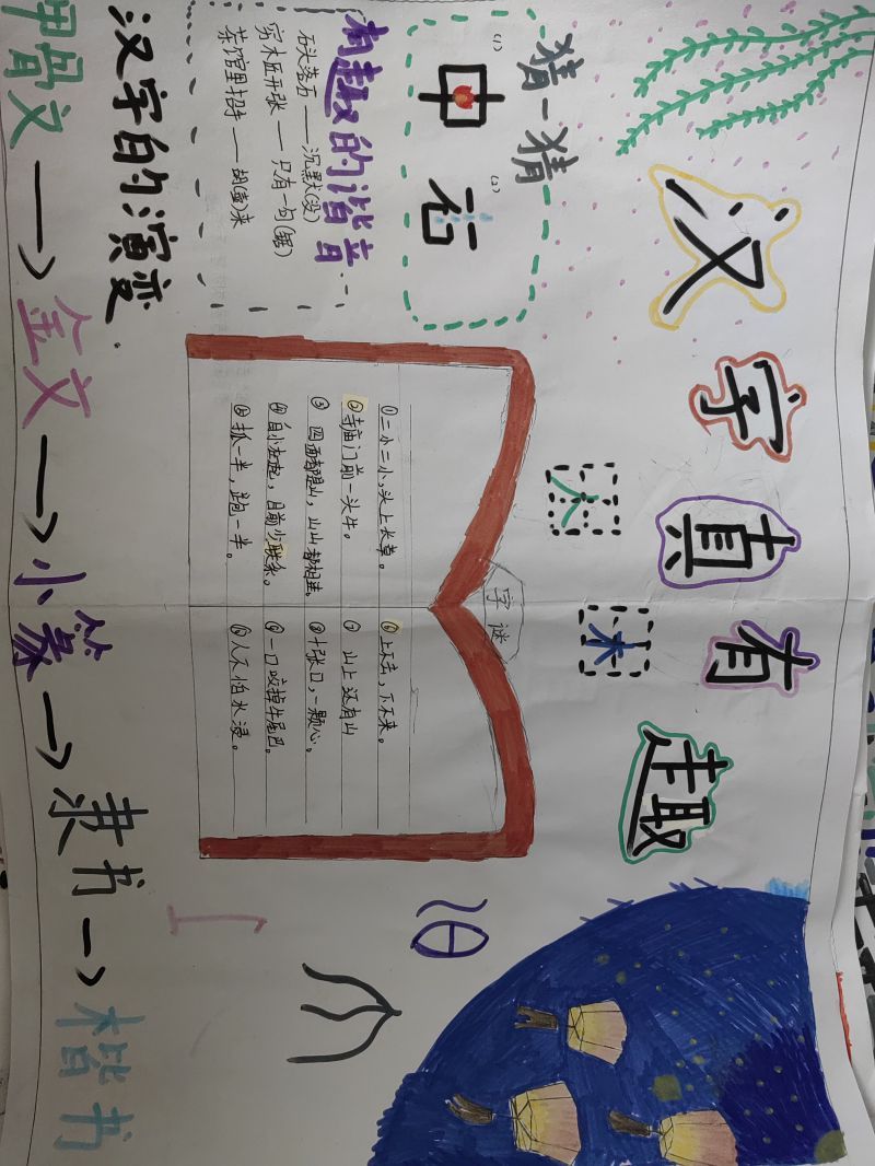 评价图片