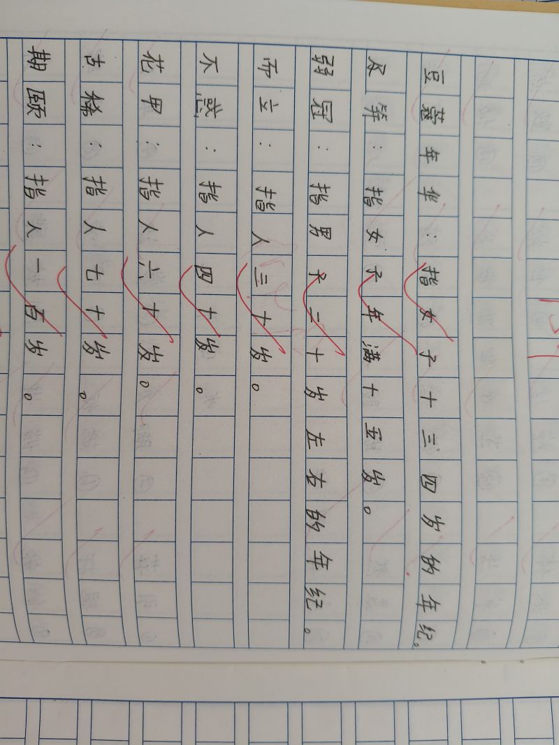 评价图片