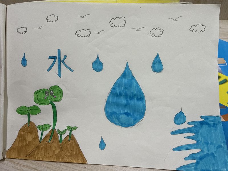 评价图片