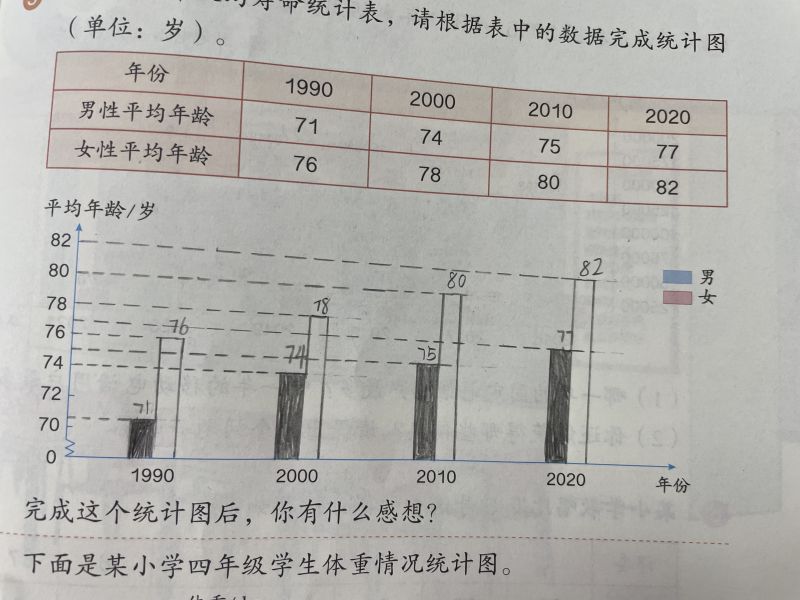 评价图片