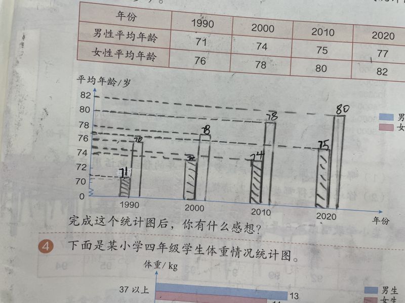 评价图片