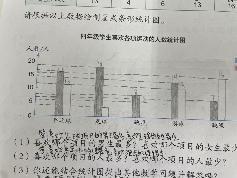 评价图片