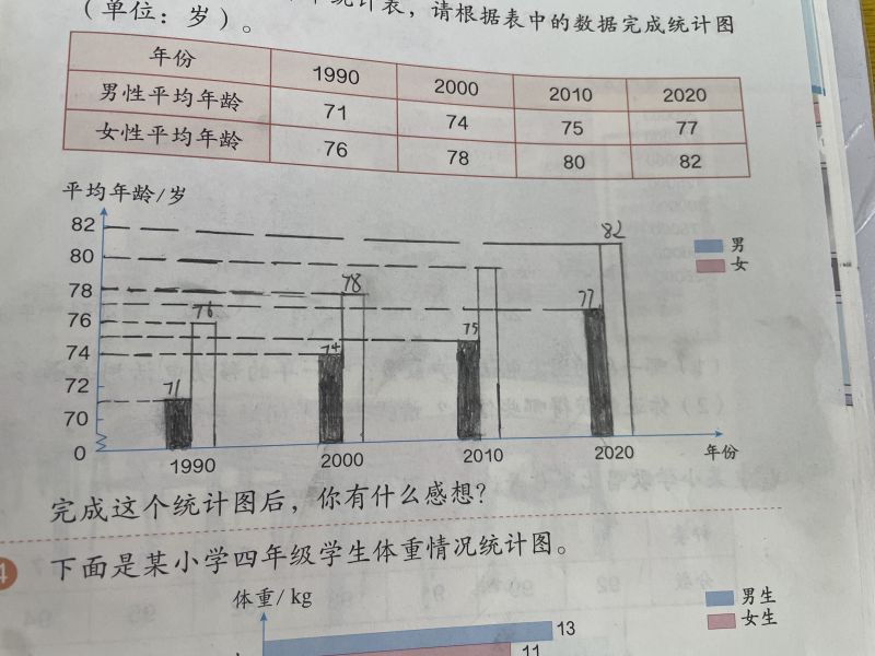 评价图片
