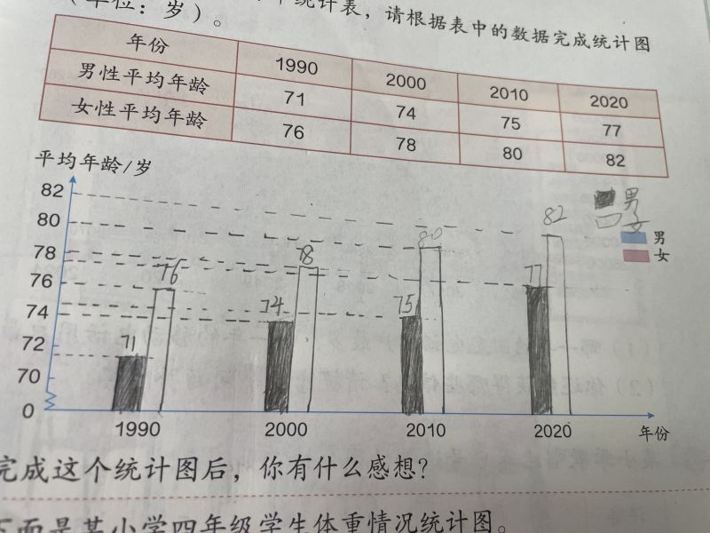 评价图片