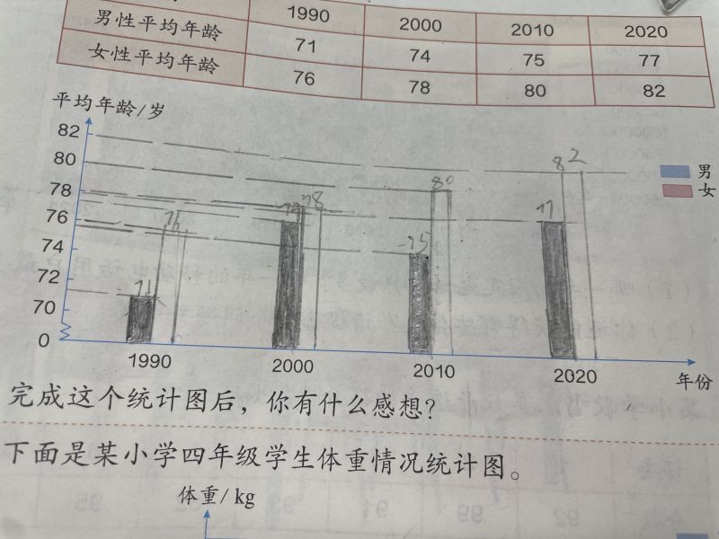 评价图片