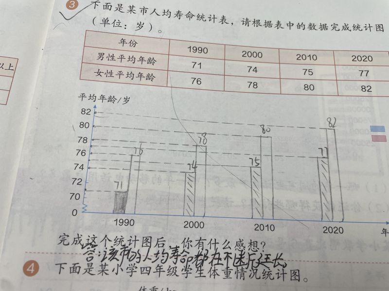 评价图片