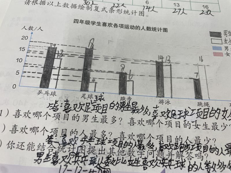 评价图片
