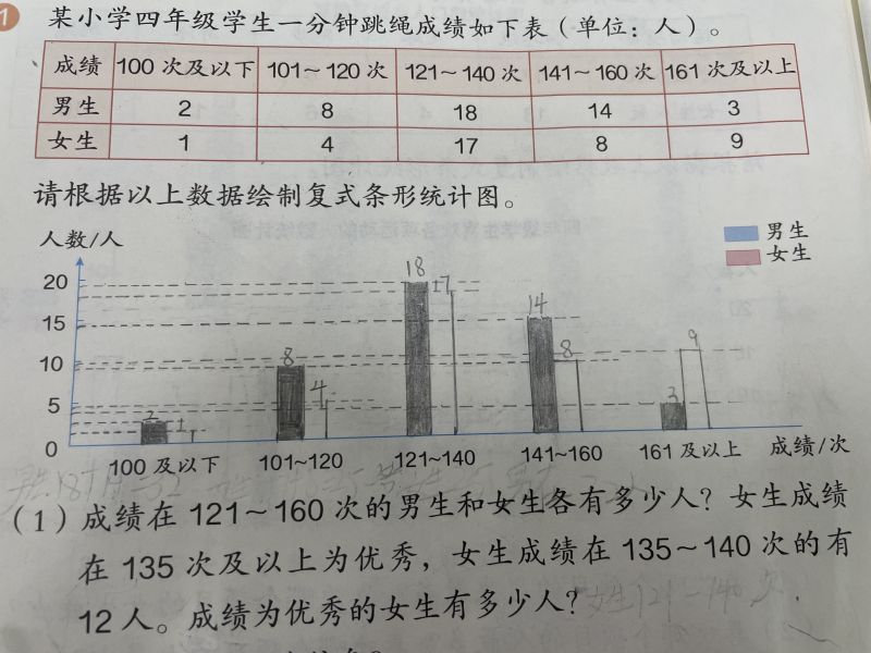 评价图片