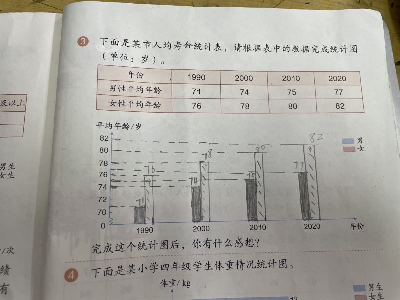 评价图片