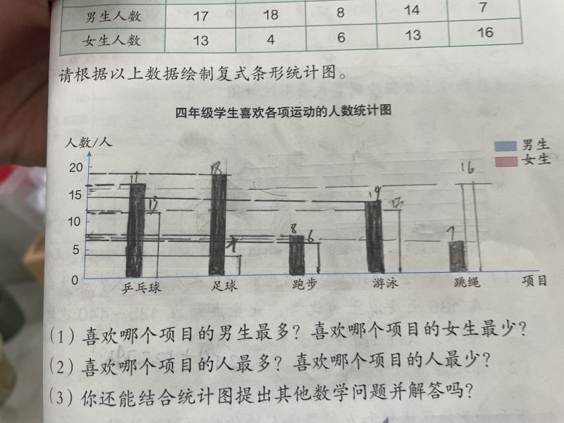 评价图片