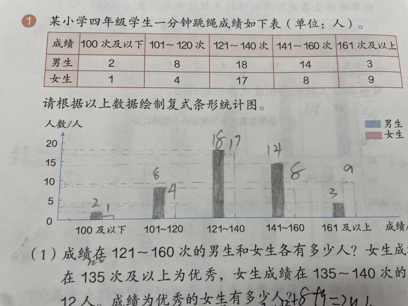 评价图片