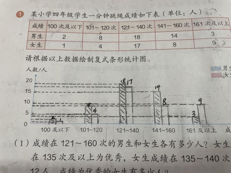 评价图片