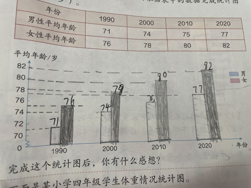 评价图片
