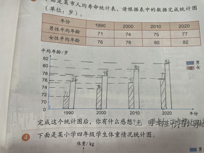 评价图片