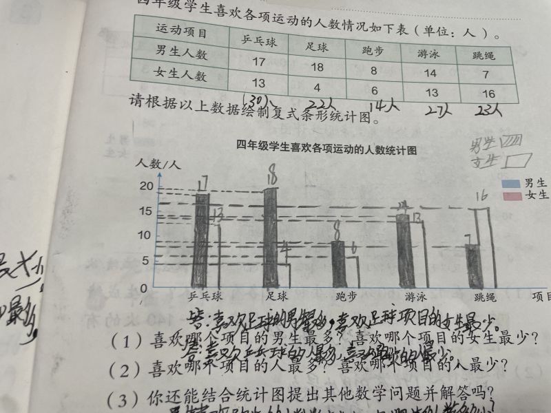 评价图片