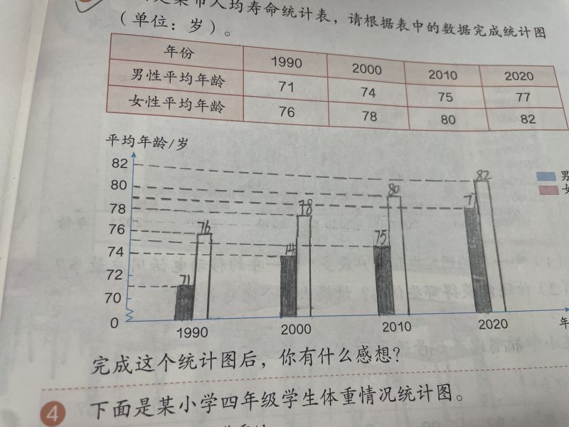 评价图片