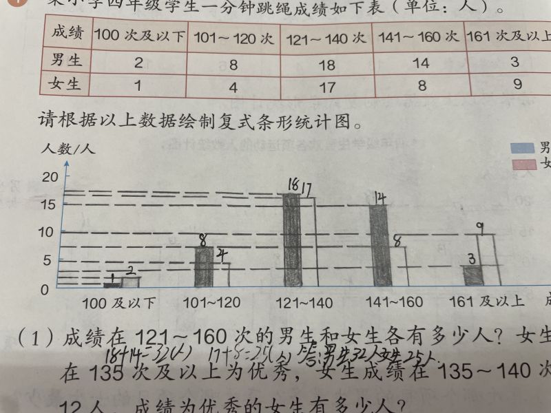 评价图片