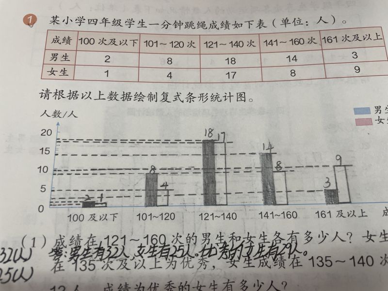 评价图片